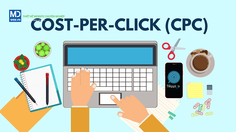 Cost-per-Click (CPC)